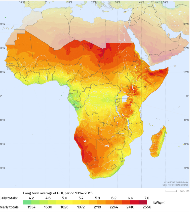 Ensolleillement de l'Afrique